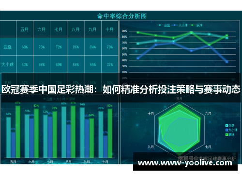 欧冠赛季中国足彩热潮：如何精准分析投注策略与赛事动态