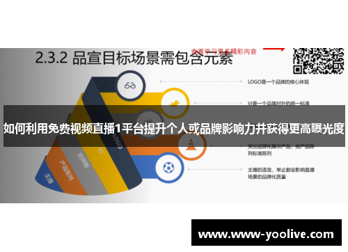 如何利用免费视频直播1平台提升个人或品牌影响力并获得更高曝光度