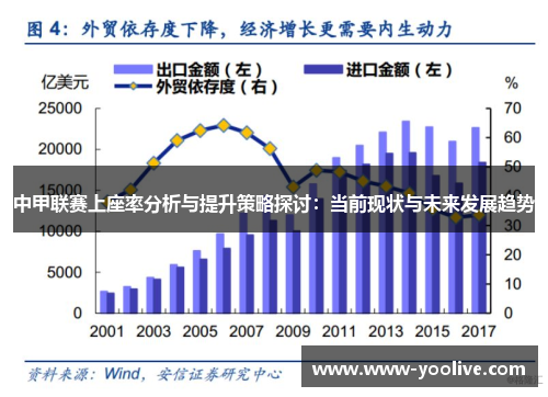 中甲联赛上座率分析与提升策略探讨:当前现状与未来发展趋势